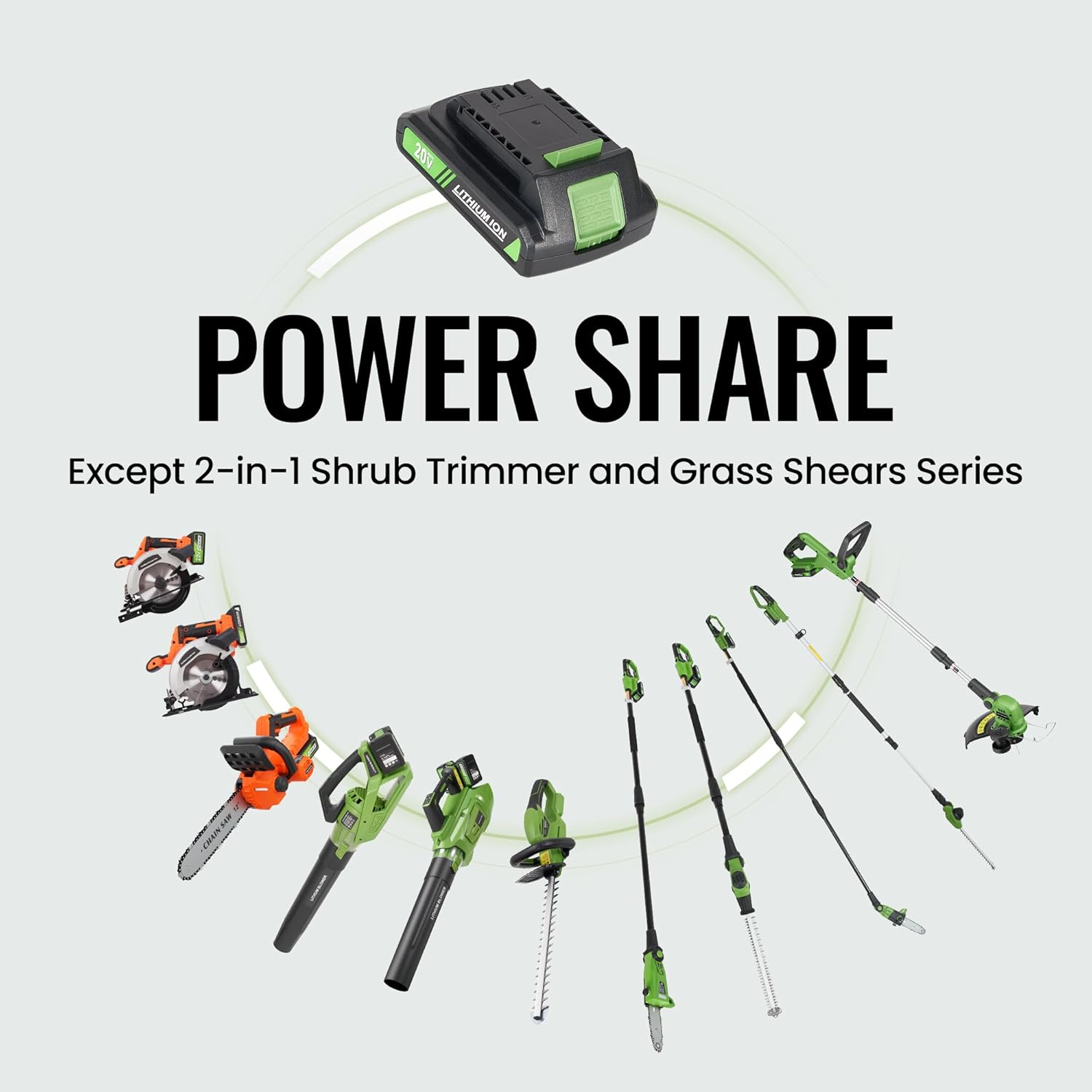 19 Inch Cordless Hedge Trimmer with 20V Battery, 1300RPM Motor for Garden Bush Shaping