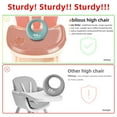 thumbnail image 6 of FACNOATIHN Baby High Chair, 4-in-1 Foldable Highchair Dining Feeding Chair with Five-Point Harness Double Dining Plate & Toy Rack, Infant to Toddler, Pink, 6 of 12