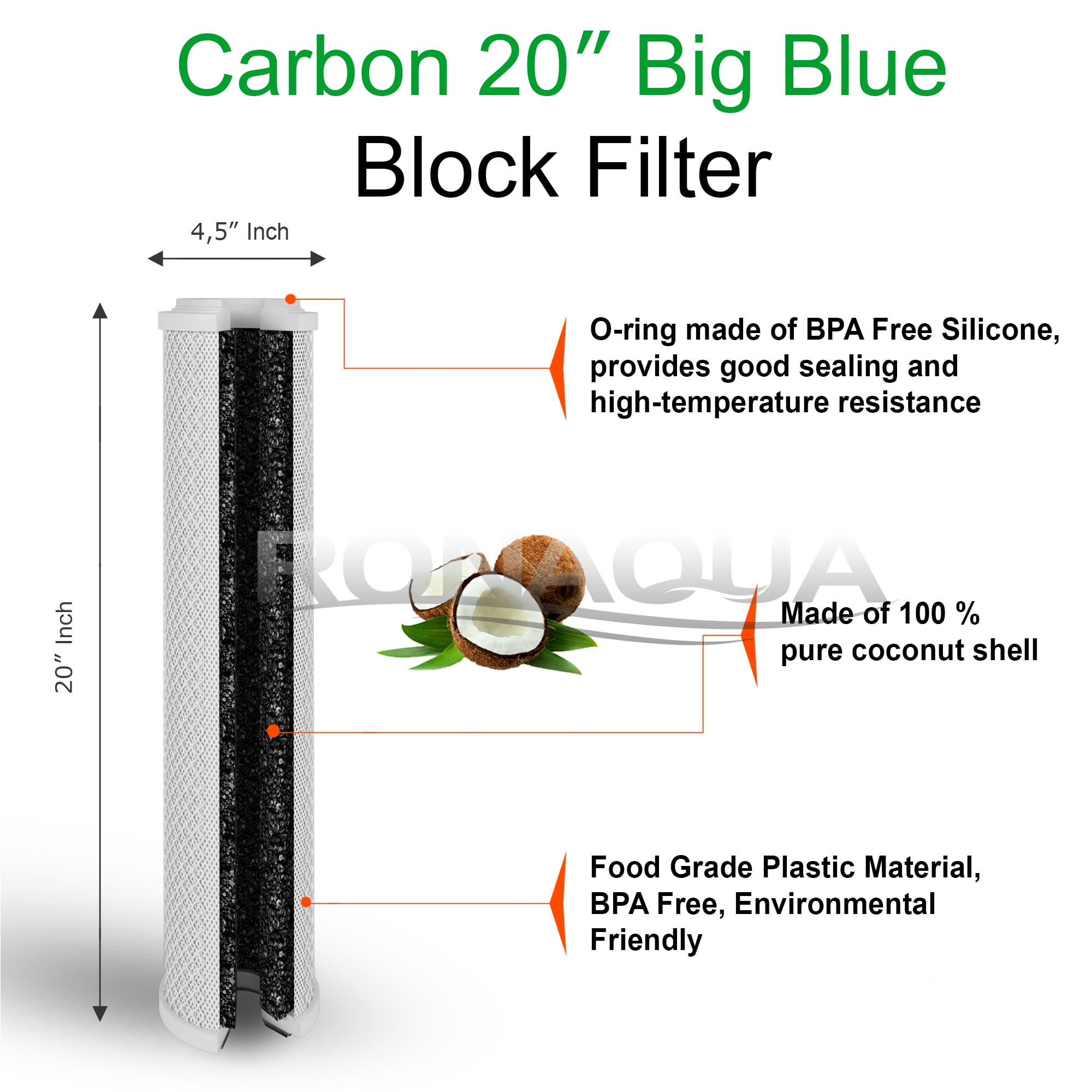 Big Blue CTO Carbon Block Water Filters 4.5" x 20" Whole House Cartridges by Ronaqua (6 Pack)