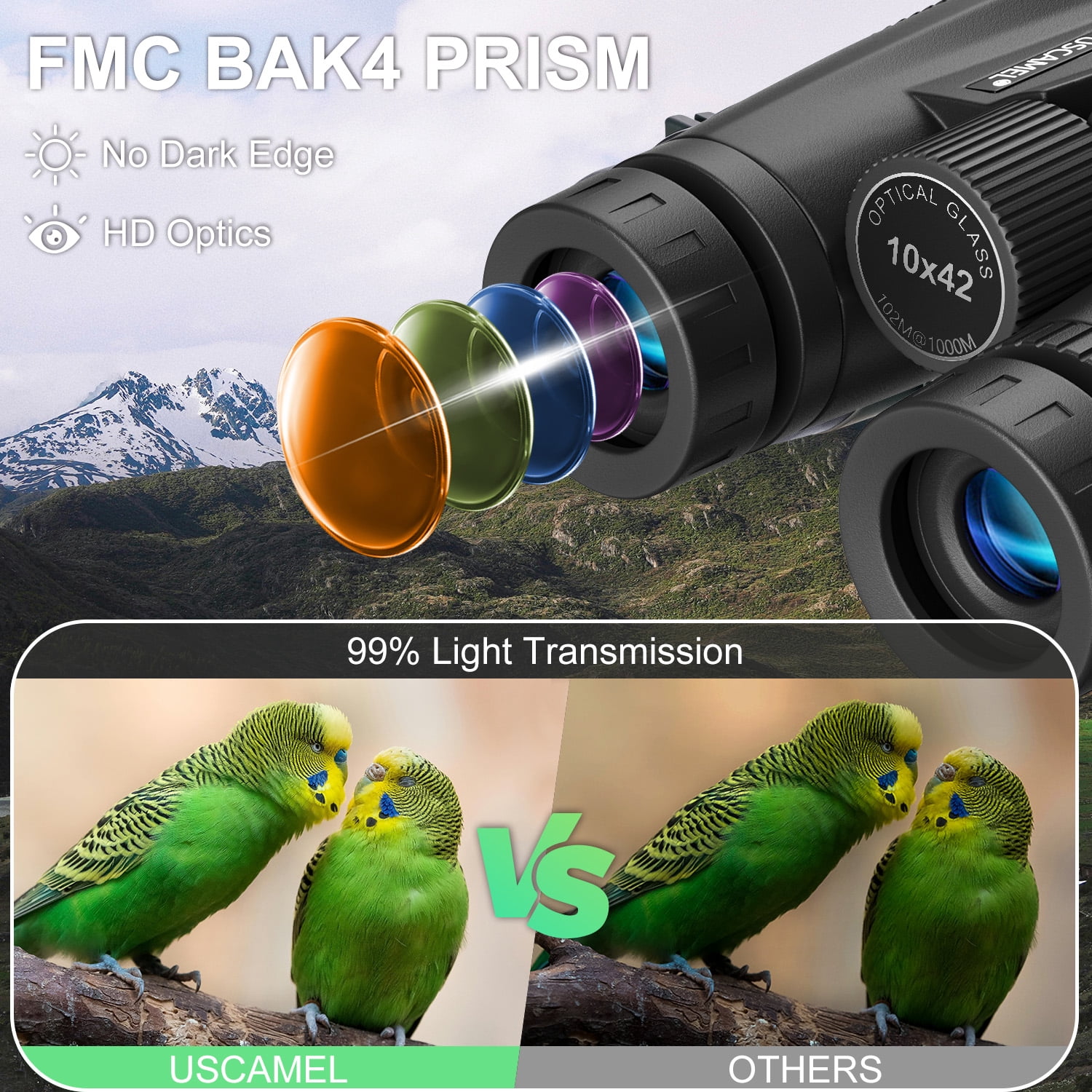 Binoculars for Adults Kids, 10x42 Binoculars for Bird Watching Sports Climbing, FMC BAK4 Waterproof Fog-Proof Binoculars Sharp View Low Night Light Vision