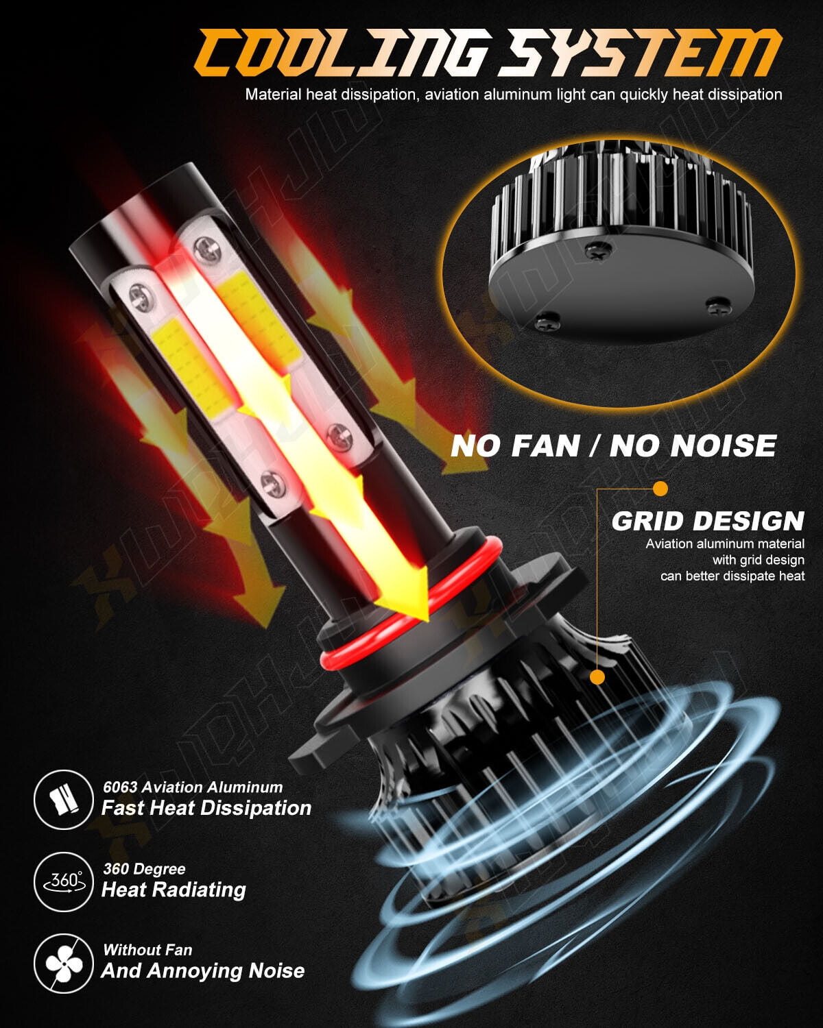 Fit Chevy Silverado 1994 1995 1996 1997 1998 LED Headlight High Low Beam Bulbs