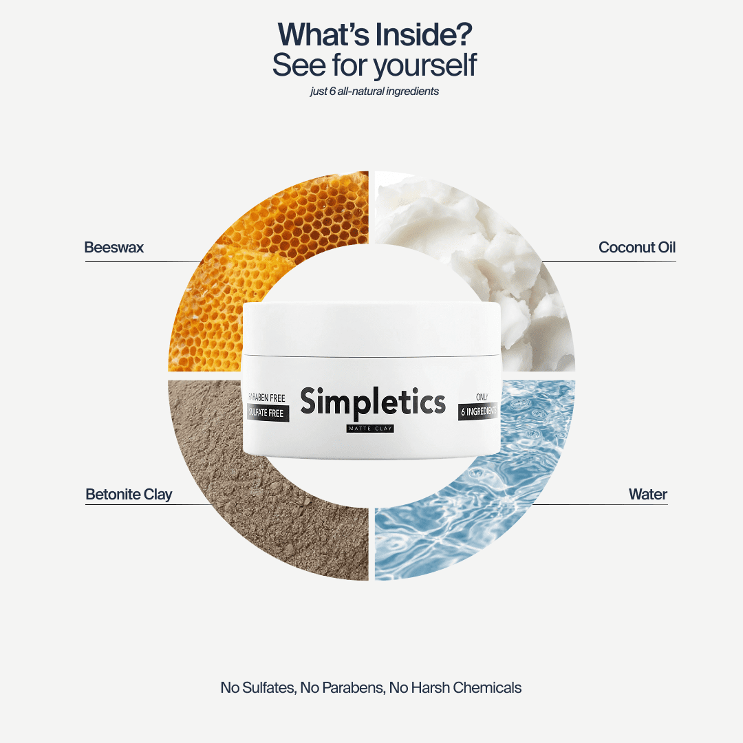 Simpletics All Natural Hair Clay for Men – 6 Ingredient Matte Styling Clay with Beeswax & Coconut Oil – Vanilla Scent – Strong Hold & Texture – Non-Greasy, Water Based, No Harsh Chemicals – 2oz