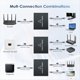 thumbnail image 3 of Divisor Ethernet 1 A 2 Conmutador Ethernet de Alta Velocidad 1000Mbps Divisor Ethernet Gigabit de 2 Puertos con Cable de Alimentación, 3 of 5