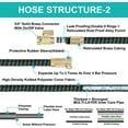 thumbnail image 5 of Expandable Garden Hose Set 50 FT,Strength Fabric 3750D,6 Latex Layers, 3/4" Solid Brass Fittings,10 Way Durable Zinc Water Spray Nozzle with Storage Bag, 5 of 8