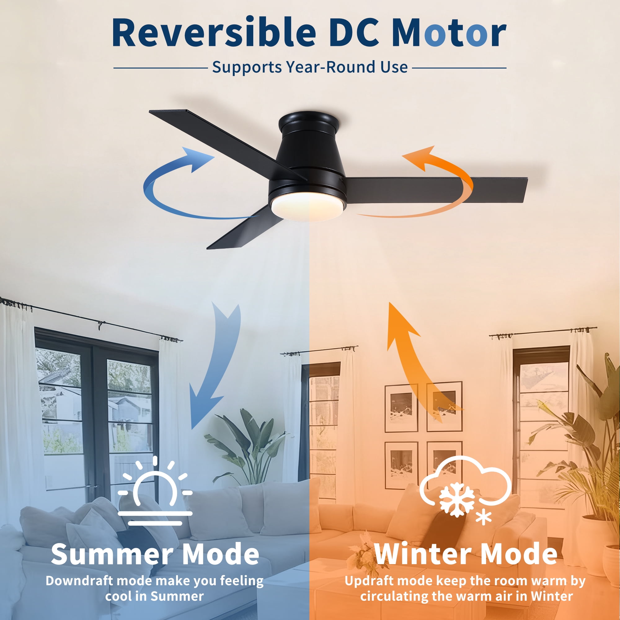Leumius 48" Black Lowe Profile Ceiling Fan with Dimmable 3CCT LED Light,Modern Ceiling Fan for Living Room Bedroom