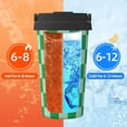 thumbnail image 5 of Goofa green party for Insulated Travel Coffee Mug Spill Proof Leak Proof 16 OZCoffee Tumbler Reusable Coffee Cups with Lids Thermos for Hot and Cold Drink, 5 of 8