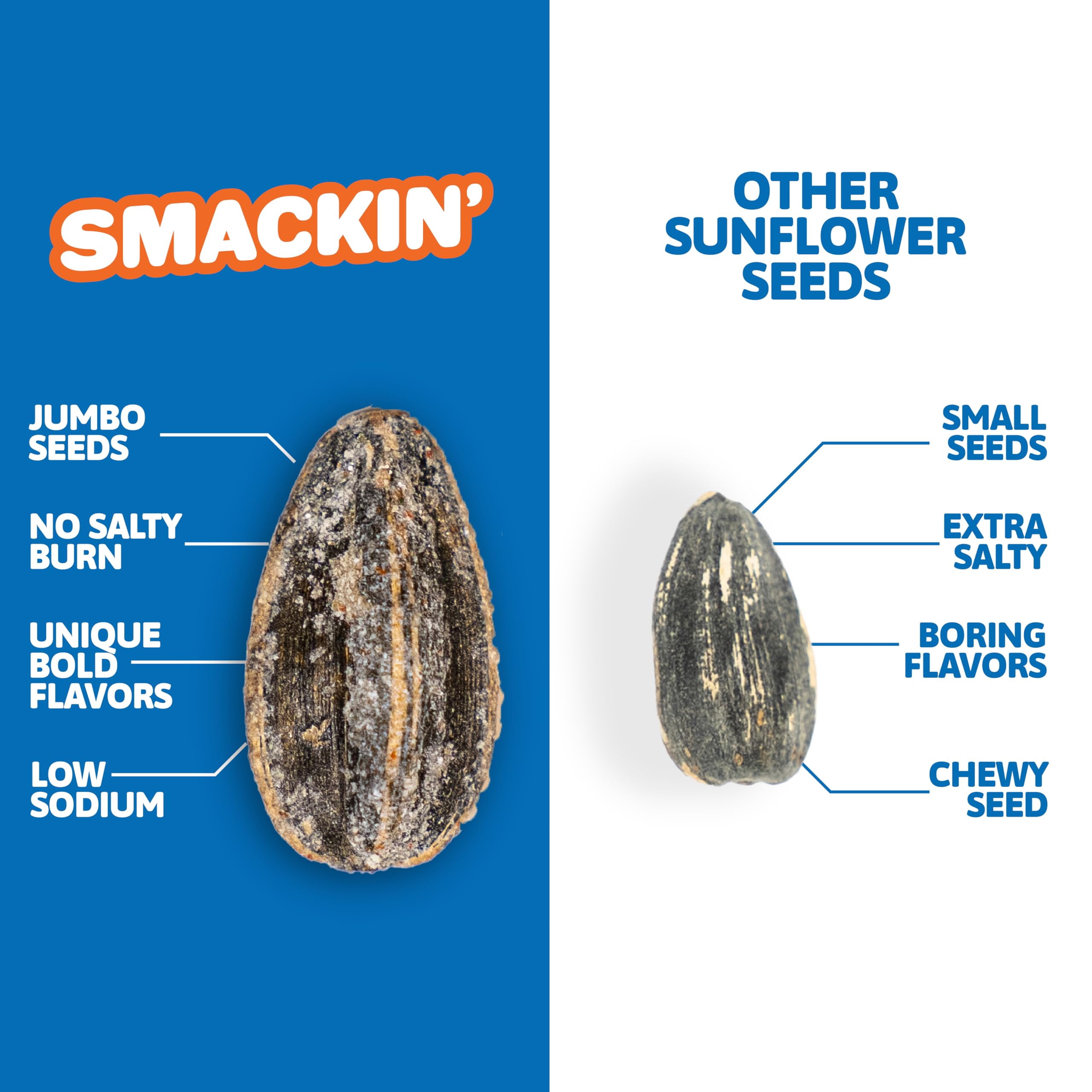 SMACKIN' Sunflower Seeds, Roasted Jumbo Small-Batch, American Made - Maple Brown Sugar. 1.5oz bags (36 Pack)