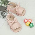 thumbnail image 4 of Godom Sandals for Toddler Girls Summer Outdoor Athletic Sport Sandal Closed Toe for Toddler Little Big Kid, 4 of 4