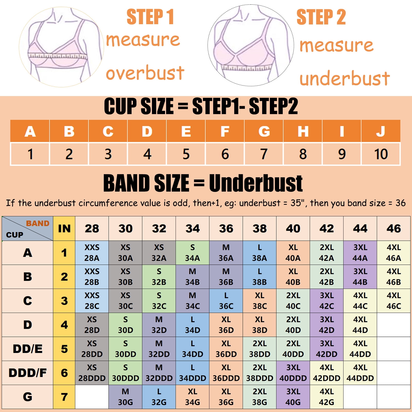 FHTECO Jelly Smoothing Bra Anti Sagging Wireless Push Up Bras for Women No Underwire Full Coverage Bra Seamless Bras for Women