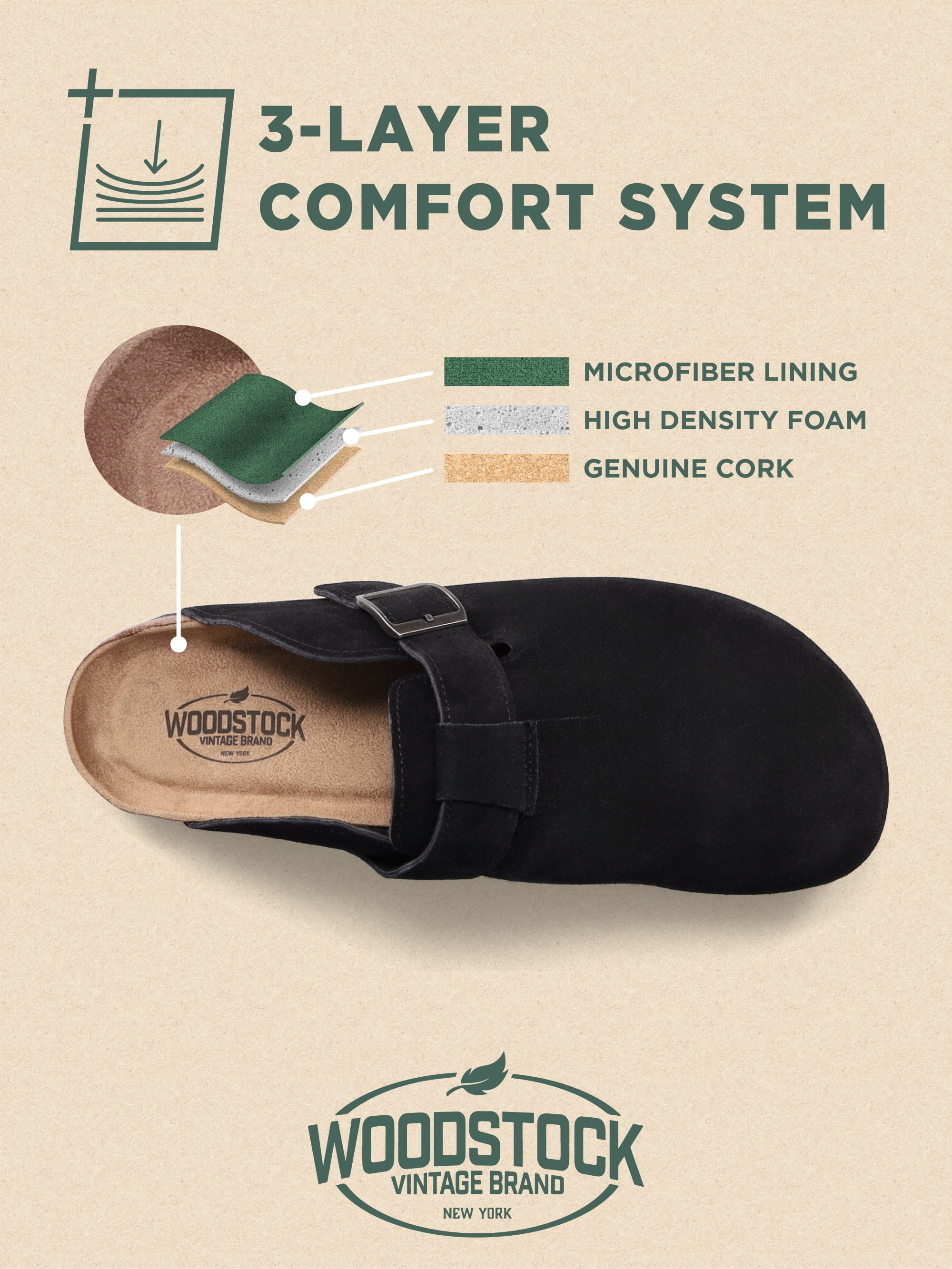 Woodstock Men's Beacon Genuine Leather Comfort Clog Sandal