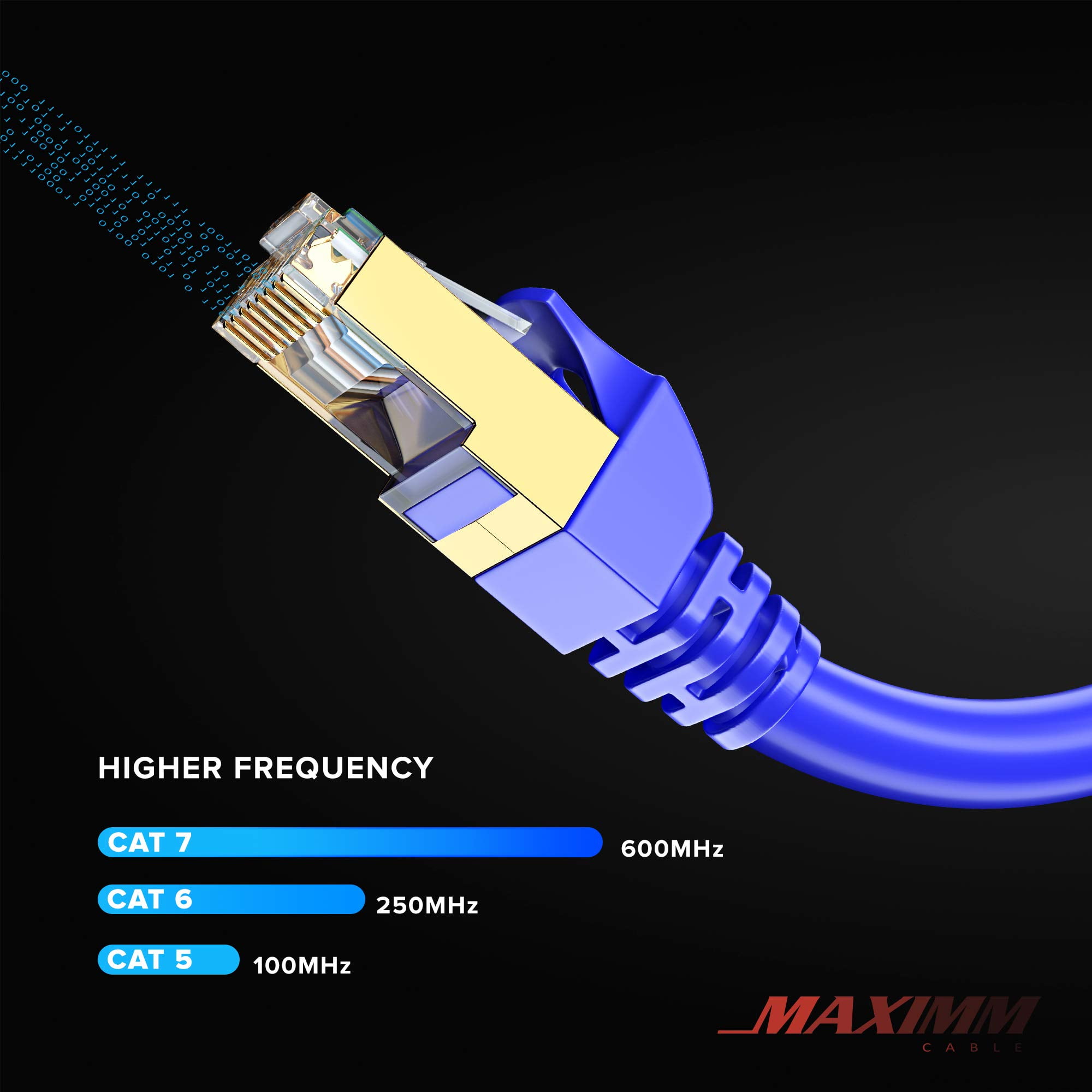 Cat7 Ethernet Cable 75 Ft - RJ45 Connector - Double Shielded STP - 10 Gigabit 600MHZ - Cat 7 High Speed RJ45 LAN Wire for Router, Modem, Gaming, Hub - Blue - 75 FT.