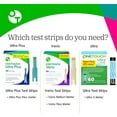 thumbnail image 4 of OneTouch Ultra Plus Diabetic Test Strips - 120 ct (Only Works With OneTouch Ultra Plus Flex Blood Sugar Meter), 4 of 6
