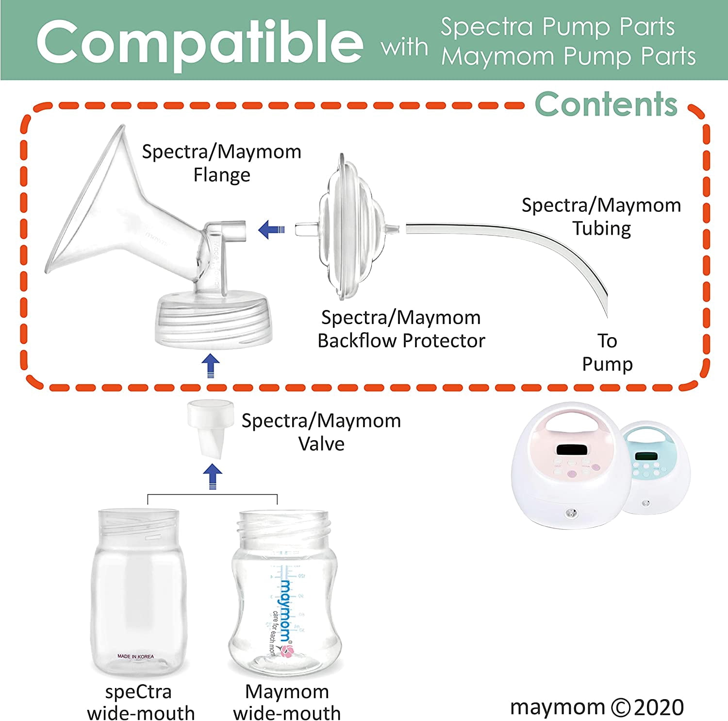 Maymom Pump Parts Compatible with Spectra S1 S2 9 Plus Breastpump. Not Original Spectra Replacement Pump Parts. Inc 21 mm Flange Backflow Protector Tubing
