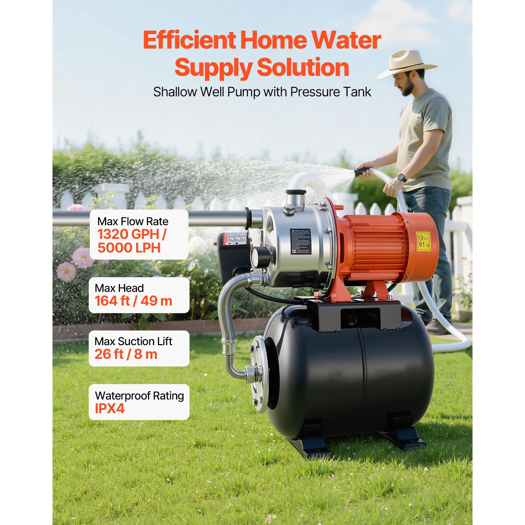 1.6 horsepower Shallow Well Pump with Pressure Tank, 120V 1320 GPH Stainless Steel Jet Pump, 5 Gal Tank Automatic for Home Garden Lawn Drinking Water