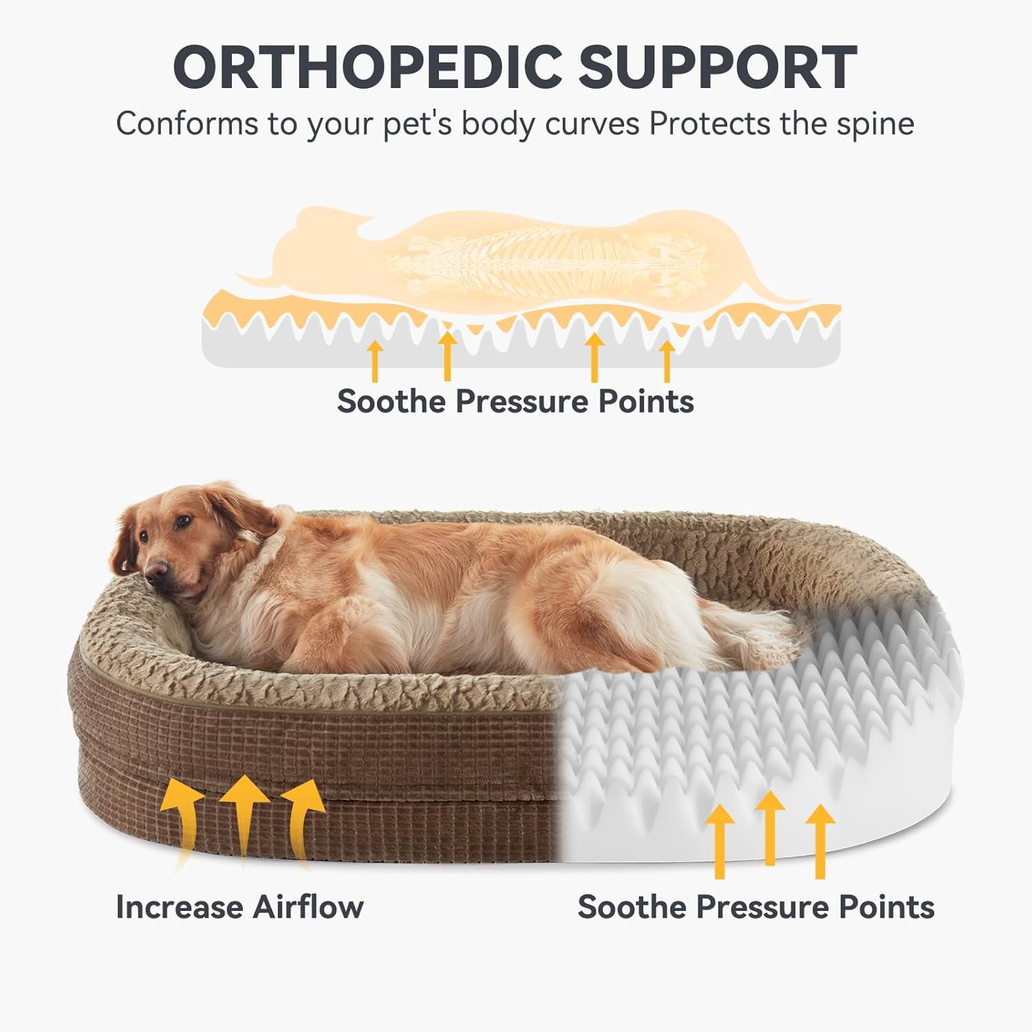 Orthopedic Dog Beds Large Sized Dog, XL Egg-Crate Memory Foam Pet Couch Bed with Bolster Sides, Waterproof Lining, Removable Washable Cover & Non-Slip Bottom, Brown