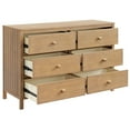 thumbnail image 4 of Oxford Baby Everlee Drawer Dresser Honey Wood, 4 of 5