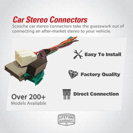 Scosche SU03B Car Radio Wiring Harness Compatible with Select 1993-2009 Non-Amplified Subaru