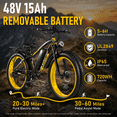 thumbnail image 4 of EOEOTWO 1500W Electric Mountain Bike for Adults,48V 15Ah Removable Battery 60Miles Longe Range, 34MPH Fast Cruiser Ebike, 26'' Fat Tire All-Terrain E-Bicycle with LED Display UL2849, 4 of 14