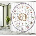 thumbnail image 5 of Ambesonne Forecast Shower Curtain, Map with Descriptions, 69"Wx75"L, Multicolor, 5 of 5