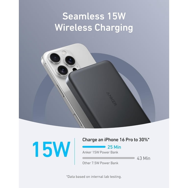 Anker Ultra-Slim 10,000mAh Magnetic Battery Pack, MagGo Power Bank