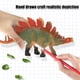 thumbnail image 4 of Juego De Dinosaurios Para Niños, Modelo De Escena De Alfombra Del Mundo De Dinosaurios, Modelo De Dinosaurio, Mapa, Juguetes Educativos Para Niños, Regalos De Cumpleaños seitruly HA038730-00, 4 of 6