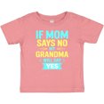 thumbnail image 3 of Inktastic If Mom Says No, My Grandma Will Say Yes Boys or Girls Baby T-Shirt, 3 of 5
