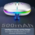 thumbnail image 2 of yeacher W128 Tri-Mode Silent Wireless Mouse with Ergonomic Design, Rechargeable Battery, and 10m Range in Multiple Colors, 2 of 6