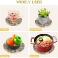 thumbnail image 5 of SKYSONIC Easter Eggs Flowers Trivet Round Hot Pads, Set of 2 Exotic Floral Pot Holder Heat Resistant Trivets Cotton Thread Weave Mats for Kitchen Counter Hot Dishes Pot Teapot Table Decor, 5 of 7