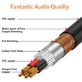 thumbnail image 4 of Cable divisor RCA a XLR macho Y de 3 m, 4 of 7