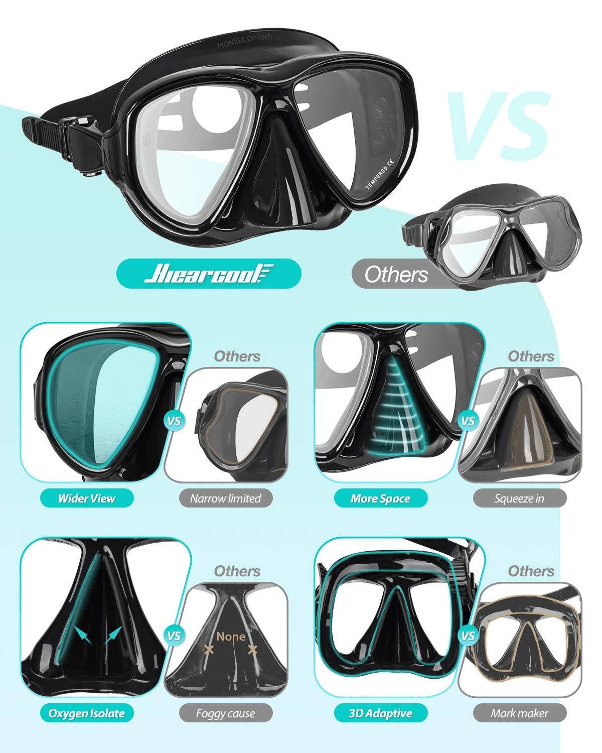 YUHX Diving Mask, Diving Goggles Snorkel Set for Ubuy Nepal
