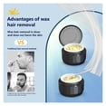 thumbnail image 4 of Compact & Convenient for Candle Lovers  Turn Your Wax into Aromatic Delights ,Easy to Use, 4 of 6
