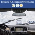 thumbnail image 6 of Michelin 24" Optimum XT Automotive Replacement Windshield Wiper Blade Fits Select Vehicles, 6 of 8