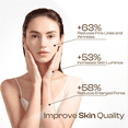 thumbnail image 6 of ‌Glycolic Acid Toner Gently Exfoliating Clearer Skin 240ml, 6 of 7