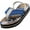 Blue Sport Balls, variant on NORTY Toddler Flip Flops Fun, Comfortable, and Secure for Little Adventurers
