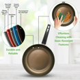 thumbnail image 4 of 12-Piece Nonstick Kitchen Cookware Set - PFOA/PFOS-Free Heat Resistant Lacquer Kitchen Ware Pots Pan Set Light Gray/Blue - Saucepot, Pans, Cooking Pot Oven Pot, Lid, Utensils, 4 of 5