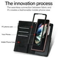 thumbnail image 3 of Galaxy Z Fold 3 5G Case(2021), Allytech Wallet Case Zipper PU Leather Anti-Scratch Card Slots Flip Kickstand Wrist Lanyard Strap Magnetic Closure Purse Case for Samsung Galaxy Z Fold 3(7.6"), Black, 3 of 7