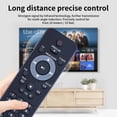 thumbnail image 7 of VERYNIUBI Remote Control For Philips DCM292 DCM276 DCM278 DCB852 Music Sound System, 7 of 7