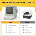 thumbnail image 4 of ZephyPaws tainless Steel Litter Box，with Lid High Wall Sides Enclosure, Non-Sticky, Anti-Leakage, Easy Cleaning, with Cat Mat & Metal Scoop, Easy to Clean, 4 of 7