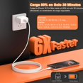 thumbnail image 5 of Cargador iPhone 15 16 17 Pro MAX, Carga Súper Rápida para Cargador Samsung Tipo C, para iPhone 15/16/17, Galaxy S25 Ultra/S25+/S25/S24 Ultra/S24+/S24/S23 Ultra/S23+/S23/S22+, con Cable 2m, 5 of 5
