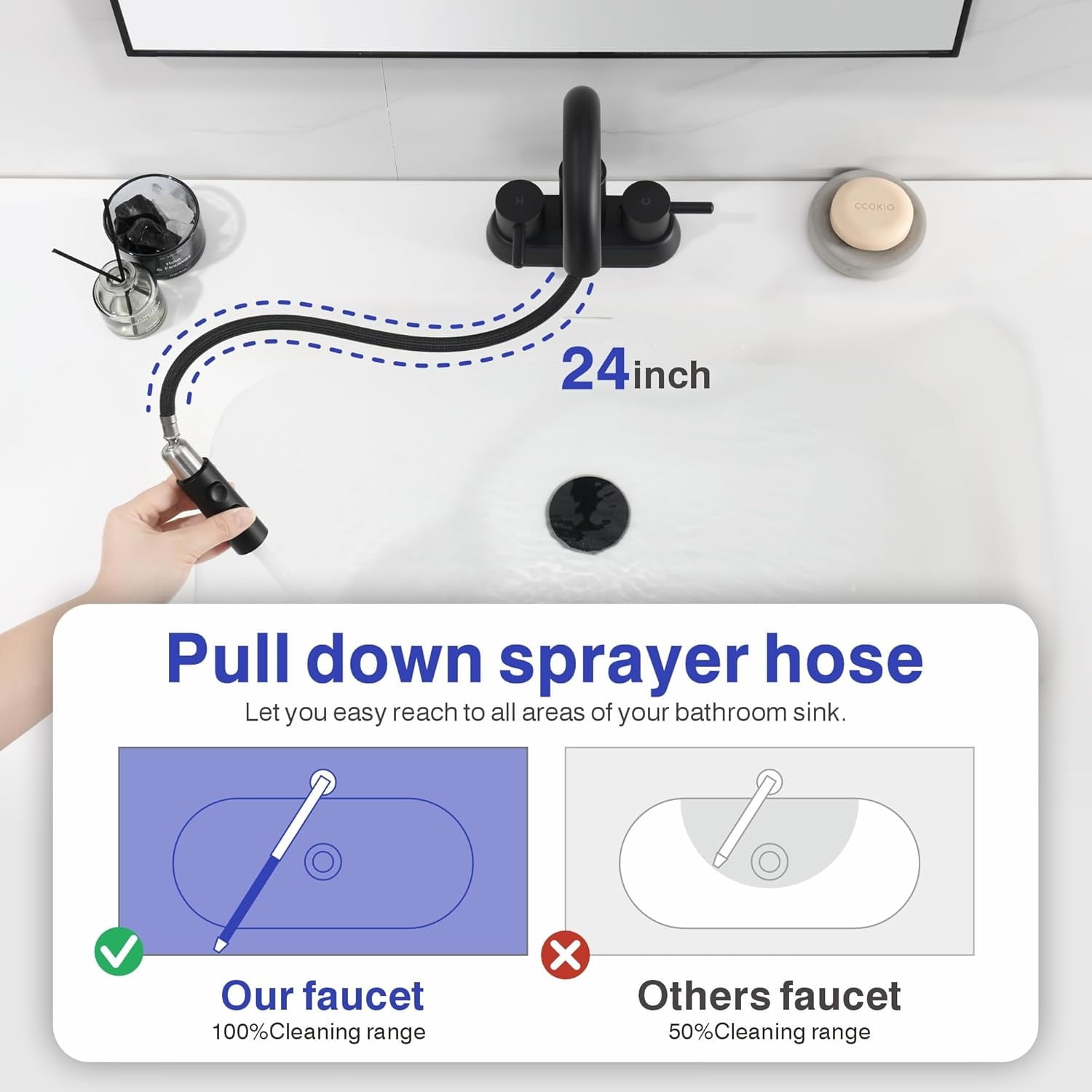 Bathroom Faucet with Pull Down Sprayer 3 Holes, Matte Black 4 inch 2 Handles Centerset Laundry Bar Basin Pull Out Bathroom Sink Faucet with Pop-Up Drain