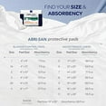 thumbnail image 3 of Abena Abri-San Premium Incontinence Pads, Size 8 - Maxi, 21 Count, 3 of 6