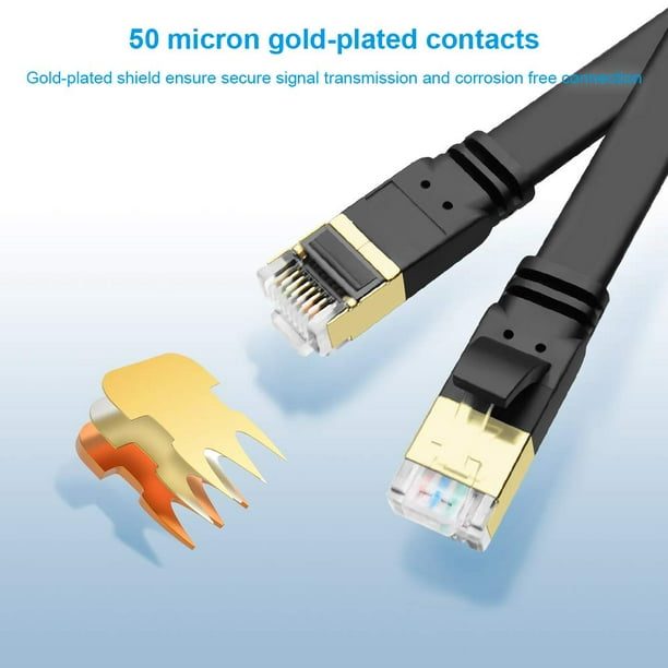 Câble Ethernet CAT 8 1.5ft, câble LAN réseau Internet plat haute