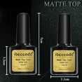 thumbnail image 4 of GlamEssence Vernis Gel Mat pour Ongles Diamond pour Femmes, 4 of 8