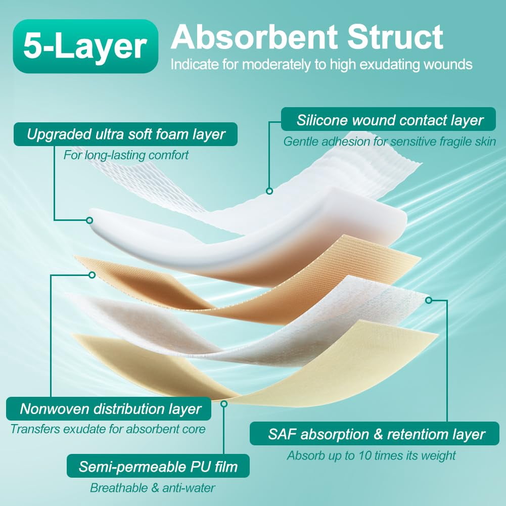 Dimora Silicone Foam Dressing 7"x7", Waterproof Wound Bandage, Adhesive Waterproof Pad, Box of 5 dressing