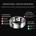 thumbnail image 2 of ZOUSSIQI Smart Rings for Men & Women, NFC Fitness Ring with Sleep Body Temperature Monitoring Step Counter Function, IP68 Electronic Gadgets for Video Scrolling Page Flipping (18) CA919-90800, 2 of 9