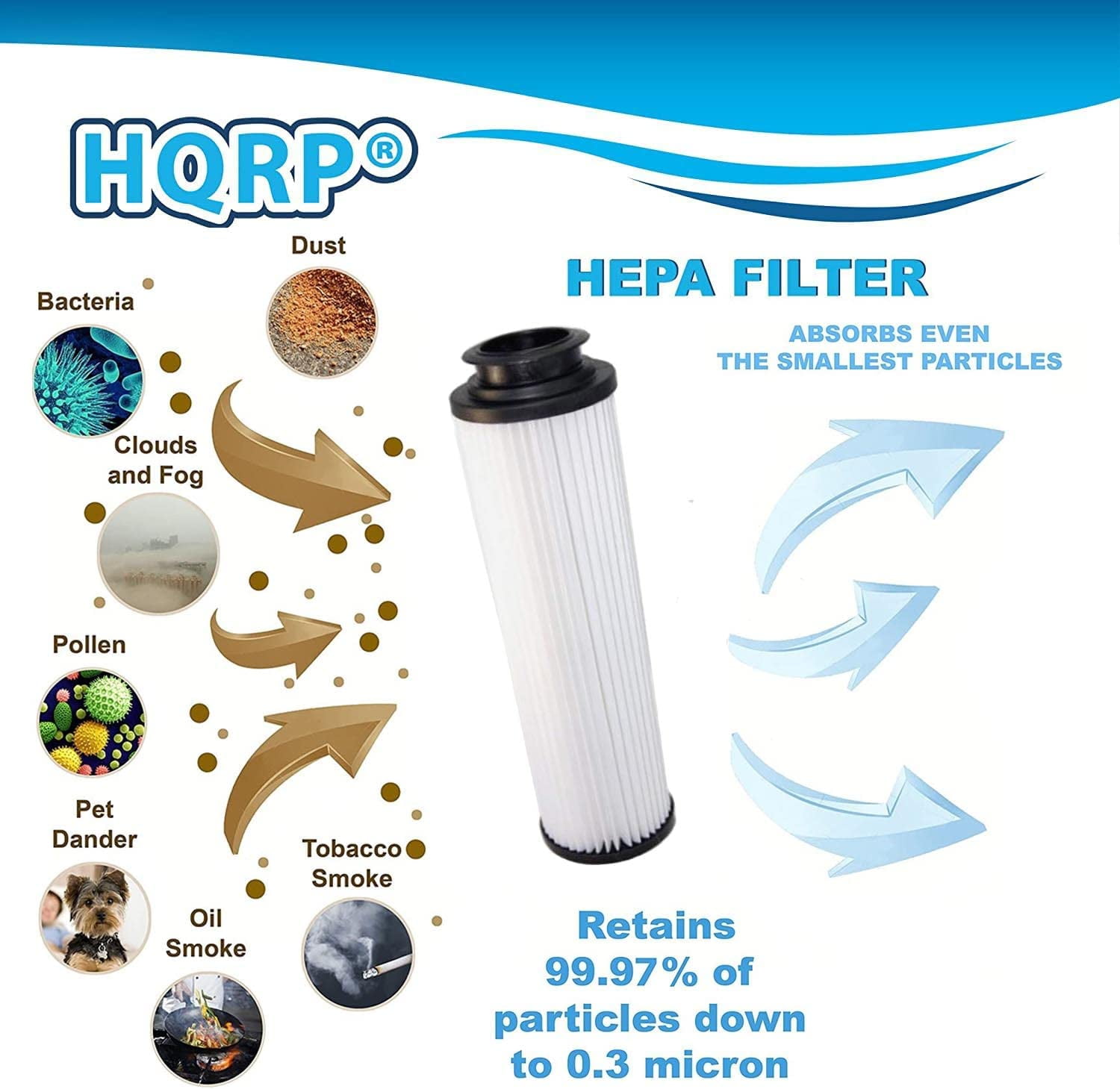 HQRP 2-Pack HEPA Filter for Hoover EmPower Bagless; TurboPower Bagless; Turbo 4600 Upright Vac