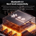 thumbnail image 4 of Receptor de Audio FiiO BR15 Bluetooth 6.0 aptX Lossless DAC, 4 of 7