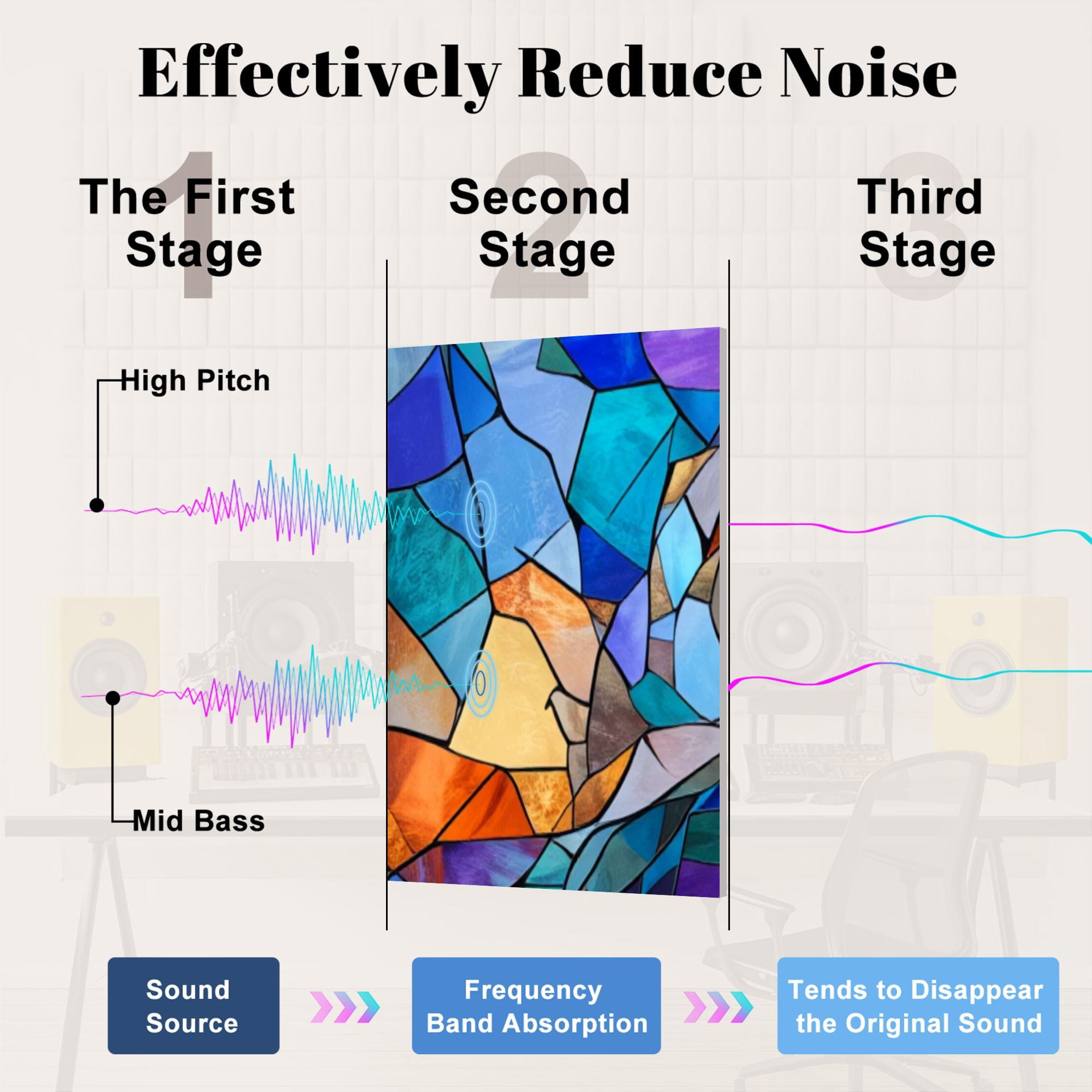 Stained Glass Style 8 Pack Art Acoustic Panels Sound Absorbing Portrait Woman Blue Hair Decorative Soundproof Wall Panels Self Adhesive for Nursery Game Room Bedroom 48"x32"