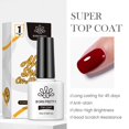 thumbnail image 1 of BORN PRETTY Trendy 10ml Gel Nail Polish Gel Semi Permanent Solid Nail Gel Varnish Soak Off UV Gel for Base Top Coat Gong Bohan LED, 1 of 2
