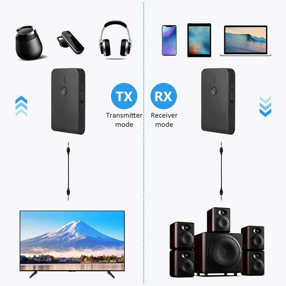 Hdmi Bluetooth Adapter Tv